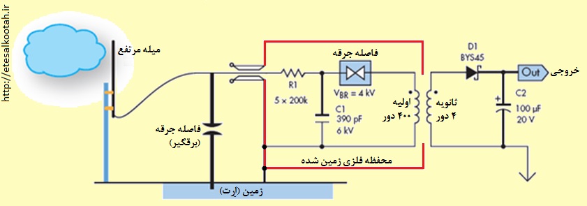 ساختمان مدار برای برداشت نیروی برق از میدان های الکترواستاتیکی پراکنده در هوا ساختمان مدار برای برداشت نیروی برق از میدان های الکترواستاتیکی پراکنده در هوا