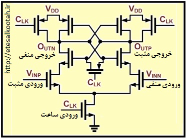 مدار مقایسه کننده ی سی ماس کم مصرف با کنترل توسط پالس ساعت مدار مقایسه کننده ی سی ماس کم مصرف با کنترل توسط پالس ساعت