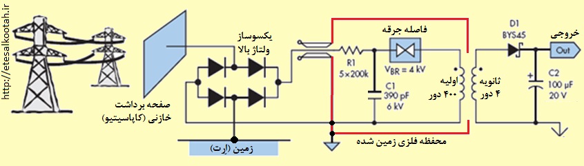 ساختمان مدار برای برداشت نیروی برق از میدان الکترواستاتیکی پیرامون خطوط انتقال فشار قوی ساختمان مدار برای برداشت نیروی برق از میدان الکترواستاتیکی پیرامون خطوط انتقال فشار قوی