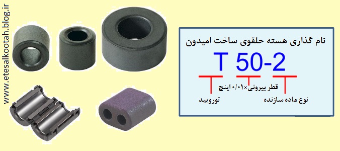 نمونه ای از روش نامگذاری هسته های فریت حلقوی یا تورویید نمونه ای از روش نامگذاری هسته های فریت حلقوی یا تورویید
