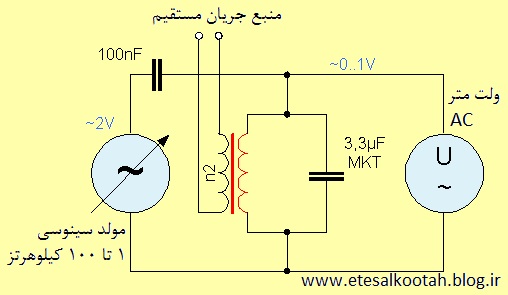 1-مداربندی برای سنجش اشباع هسته و افت اندوکتانس سیم پیچ ها 1-مداربندی برای سنجش اشباع هسته و افت اندوکتانس سیم پیچ ها