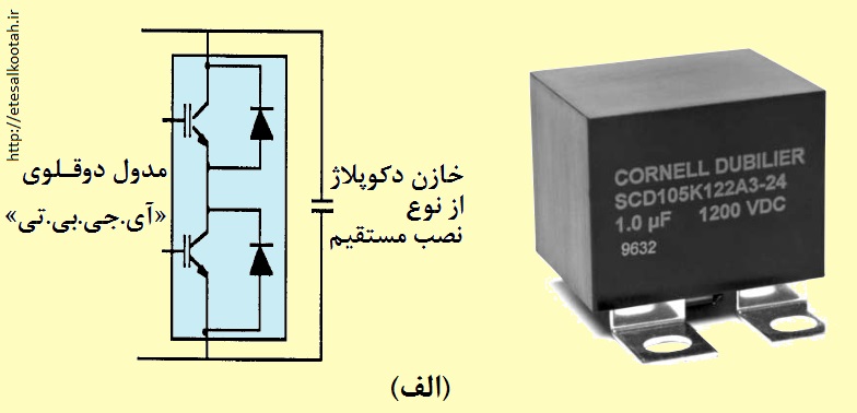 سه نوع اسنابر برای کاربرد در آی جی بی تی ها وجود دارد سه نوع اسنابر برای کاربرد در آی جی بی تی ها وجود دارد