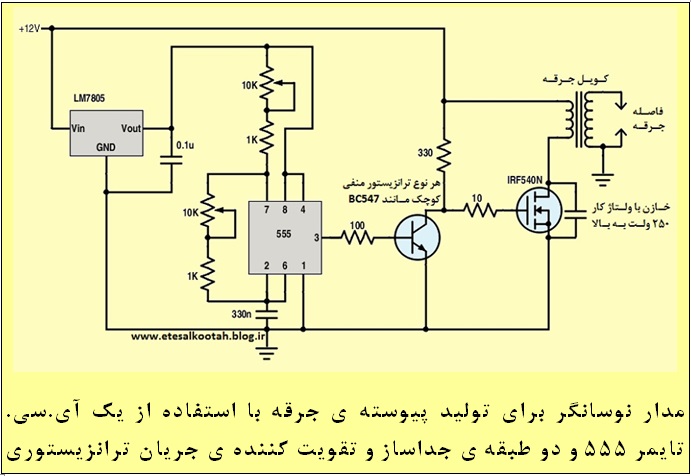 مدار راه انداز ساخته شده و آماده ی استفاده مدار راه انداز ساخته شده و آماده ی استفاده