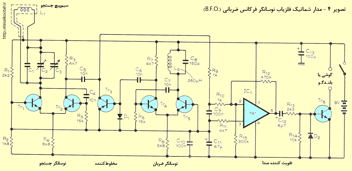 مدار شماتیک فلزیاب نوسانگر فرکانس ضربانی مدار شماتیک فلزیاب نوسانگر فرکانس ضربانی