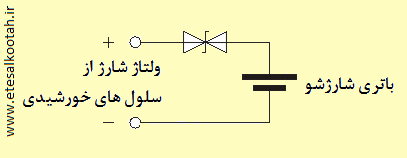 مدار شارژر خورشیدی مدار شارژر خورشیدی