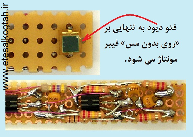 مونتاژ مدار پرتوسنج روی فیبر آماده_فتودیود به تنهایی بر روی بدون مس فیبر مونتاژ می شود مونتاژ مدار پرتوسنج روی فیبر آماده_فتودیود به تنهایی بر روی بدون مس فیبر مونتاژ می شود
