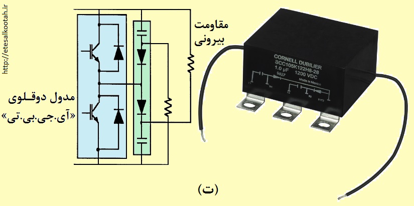 سه نوع اسنابر برای کاربرد در آی جی بی تی ها وجود دارد سه نوع اسنابر برای کاربرد در آی جی بی تی ها وجود دارد