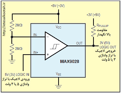مدار مبدل سطح لاجیک با یک تراشه 9028 ساخت شرکت ماکسیم مدار مبدل سطح لاجیک با یک تراشه 9028 ساخت شرکت ماکسیم