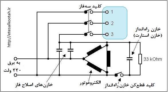 مدار کامل مبدل فرکانس برای راه اندازی موتورسه فاز با برق تک فاز 220 ولت مدار کامل مبدل فرکانس برای راه اندازی موتورسه فاز با برق تک فاز 220 ولت