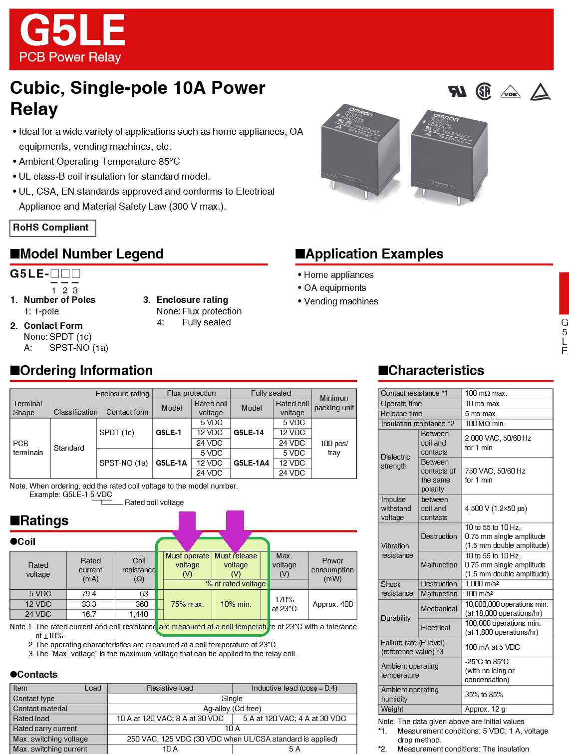 داده برگ یک رله ی معمولی Pulse Relay-4