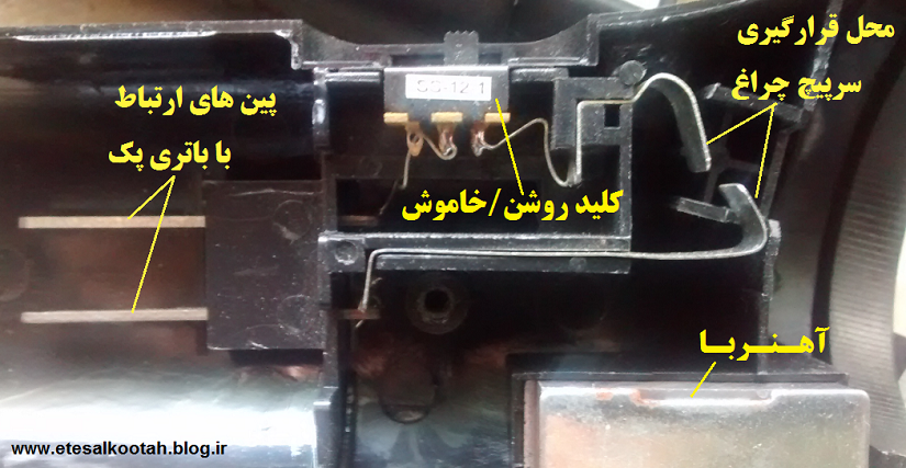 بدنه ی چراغ قوه بدنه ی چراغ قوه