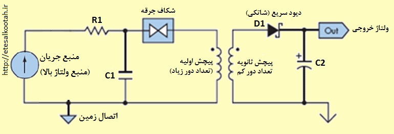 مدار اصولی یک نوسانگر واهلشی برای نشان دادن طرز کار آن مدار اصولی یک نوسانگر واهلشی برای نشان دادن طرز کار آن