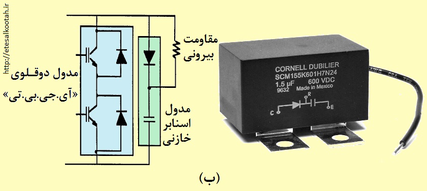 سه نوع اسنابر برای کاربرد در آی جی بی تی ها وجود دارد سه نوع اسنابر برای کاربرد در آی جی بی تی ها وجود دارد