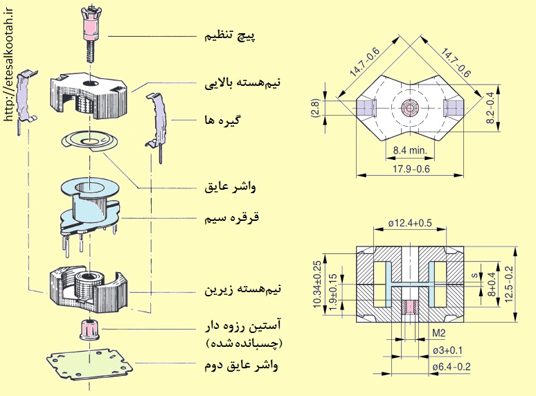 اجزای ساختمانی و ابعاد یک هسته فریت از نوع آر ام 6 برای پیچیدن ترانس مداv اجزای ساختمانی و ابعاد یک هسته فریت از نوع آر ام 6 برای پیچیدن ترانس مدار