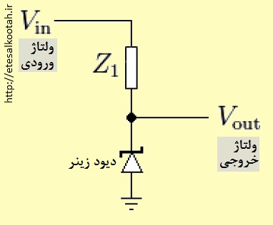 مدار تقسیم کننده ی ولتاژ با دیود زینر مدار تقسیم کننده ی ولتاژ با دیود زینر