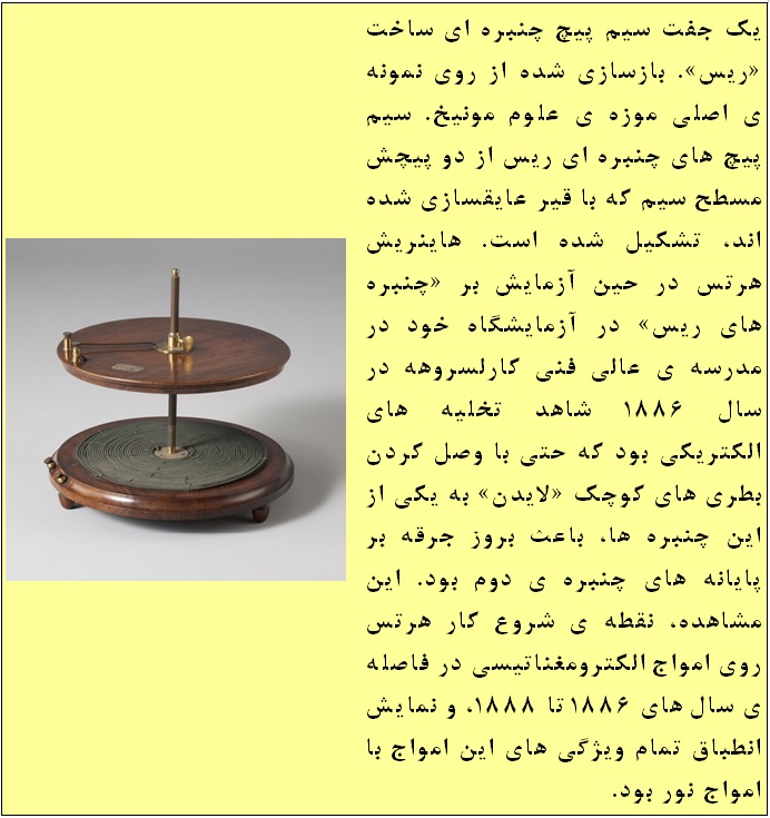سیم پیچ های چنبره ای مسطح ریس که در اثبات وجود امواج الکترومغناتیسی به کار گرفته شدند سیم پیچ های چنبره ای مسطح ریس که در اثبات وجود امواج الکترومغناتیسی به کار گرفته شدند