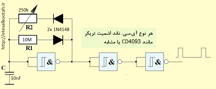 مدار ساده ای از یک مولد پالس یا پالس ژنراتور با نرخ وظیفه ی قابل تنظیم مدار ساده ای از یک مولد پالس یا پالس ژنراتور با نرخ وظیفه ی قابل تنظیم