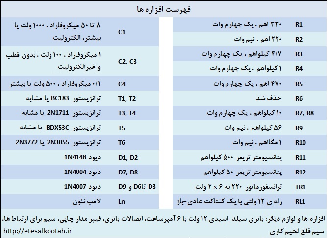 فهرست قطعات مدار بهینه ی ماهیگیر برقی فهرست قطعات مدار بهینه ی ماهیگیر برقی