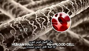 آینده ی توسعه ی افزاره های نیمه رسانا