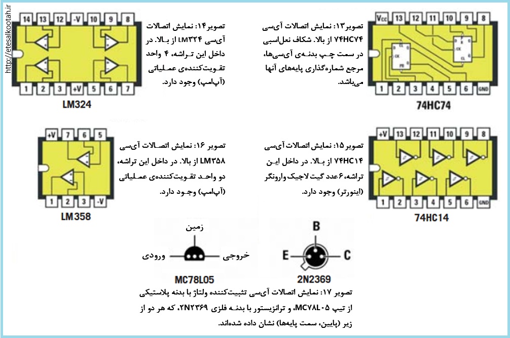 آشنایی با آی سی ها و ترانزیستور به کار رفته در مدار آزمایشگر دیود آشنایی با آی سی ها و ترانزیستور به کار رفته در مدار آزمایشگر دیود