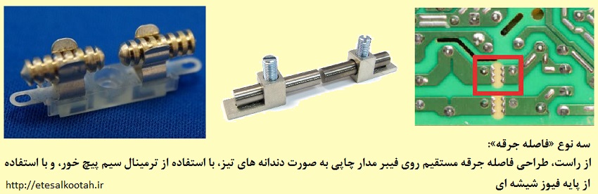ایده هایی برای ساخت فاصله ی جرقه با وسایل دم دستی ایده هایی برای ساخت فاصله ی جرقه با وسایل دم دستی