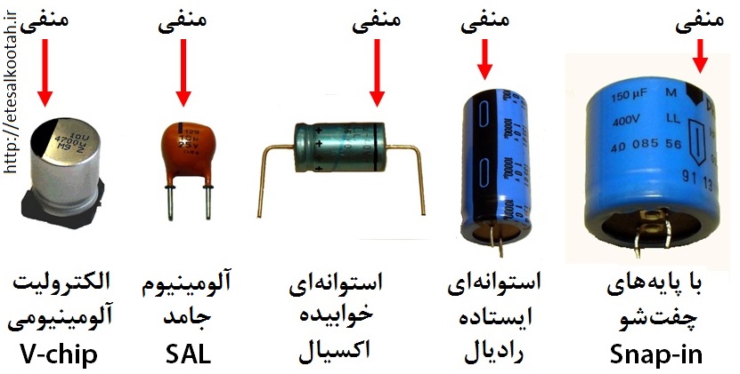 تعیین قطب ها در خازن های الکترولیت آلومینیومی تعیین قطب ها در خازن های الکترولیت آلومینیومی