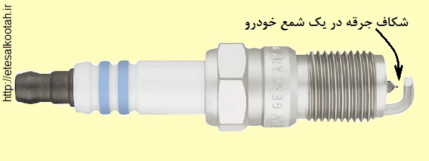 آشناترین افزاره ی فاصله ی جرقه یا شکاف جرقه یا اسپارک گپ شمع موتورهای بنزینی است آشناترین افزاره ی فاصله ی جرقه یا شکاف جرقه یا اسپارک گپ شمع موتورهای بنزینی است