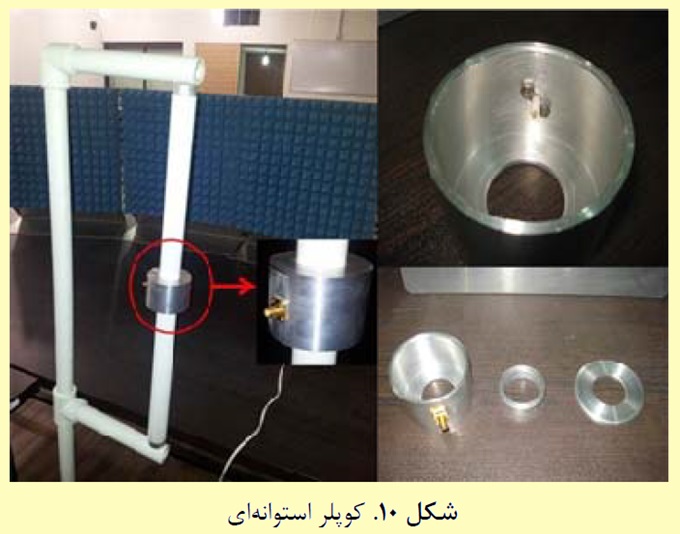 جزییات کوپلر استوانه ای ساخته شده از آلومینیوم جزییات کوپلر استوانه ای ساخته شده از آلومینیوم