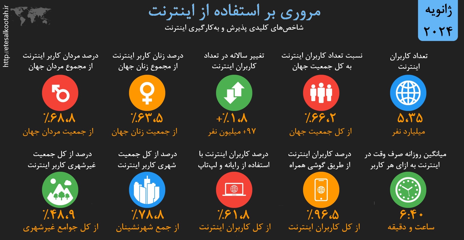 فضای خودمختار مجازی فضای خودمختار مجازی