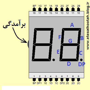 یک ال.سی.دی. دو رقمی LCD-2_1