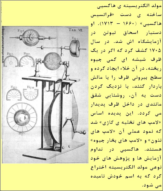 مولد الکتریسیته فرانسیس هاکسبی مولد الکتریسیته فرانسیس هاکسبی
