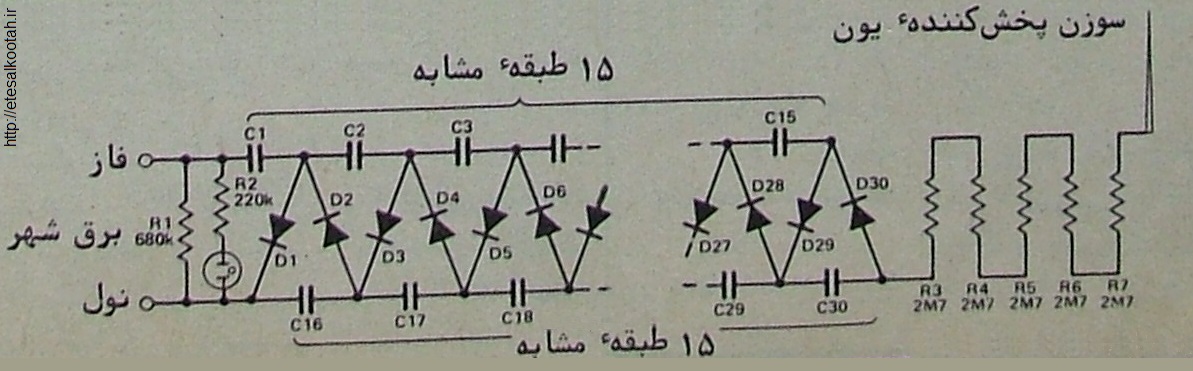 مدار کامل مولد مدار کامل مولد