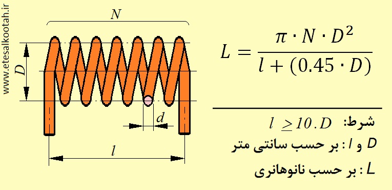 فرمول عملی محاسبه ی سیم پیچ های هوایی دراز فرمول عملی محاسبه ی سیم پیچ های هوایی دراز