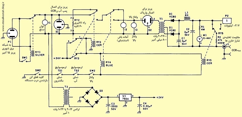 نقشه ی شماتیک منبع تغذیه ی ولتاژ بالای دستگاه همراه با رله های تاخیری و حفاظتی و ترموسوییچ ها نقشه ی شماتیک منبع تغذیه ی ولتاژ بالای دستگاه همراه با رله های تاخیری و حفاظتی و ترموسوییچ ها