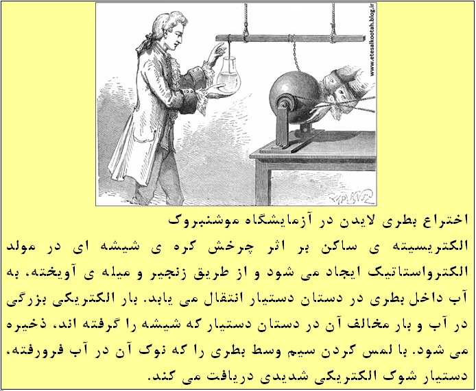 اختراع بطری لایدن توسط موشنبروک اختراع بطری لایدن توسط موشنبروک
