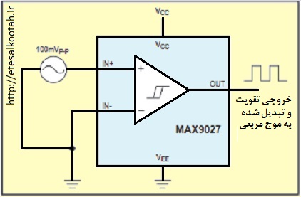 مدار آشکارساز گذر از صفر با یک تراشه 9027 ساخت شرکت ماکسیم مدار آشکارساز گذر از صفر با یک تراشه 9027 ساخت شرکت ماکسیم